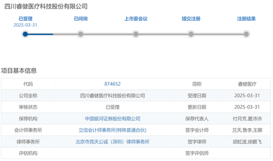 IPO受理第8家又是北交所，净利润超1.4亿，北交所门槛越来越高了？  第3张