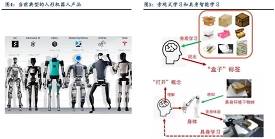 天风国际：机器人板块现在可以赋予怎样的估值？  第1张