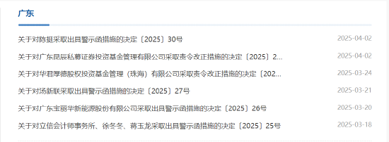 私募基金管理多项违规！昆辰私募被责令整改 公司总经理被出具警示函  第1张