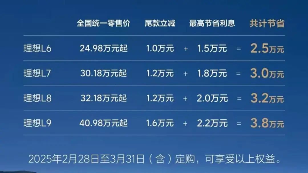 最新3月汽车投诉榜出炉  第2张