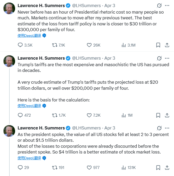 全球股市累计蒸发近5万亿美元！特朗普关税引发美国上下愤怒情绪  第4张