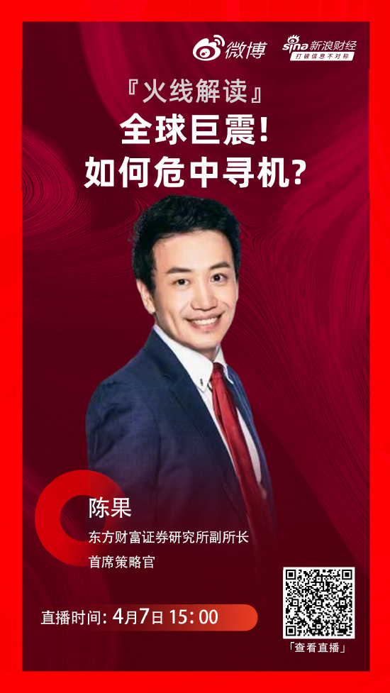 陈果火线解读8大观点汇总：继续看多中国股市，短期冲击不改对A股中期逻辑判断，四类资产存投资机会（全文）  第1张