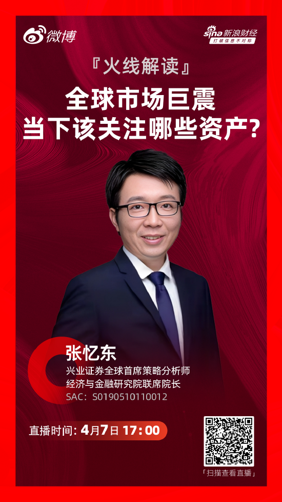 兴业证券张忆东：港股中长期大趋势仍由基本面主导 科技和新消费存机遇  第1张