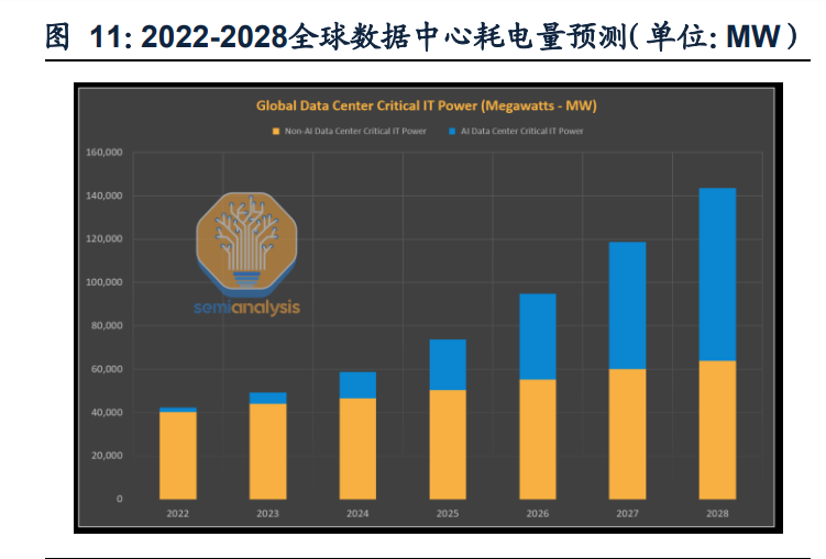 2025年铅酸电池行业专题报告：老树新花—供需紧平衡延续，涨价周期有望开启（附下载）  第2张