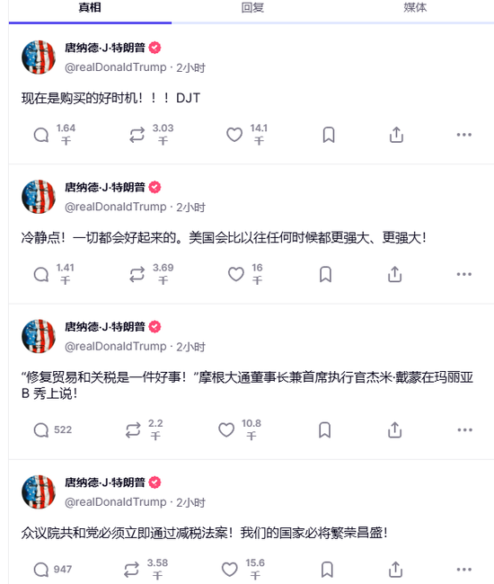 刚刚，全球暴涨！纳指涨超12%，道指涨近3000点，原油、黄金飙升！特朗普，最新宣布！  第5张