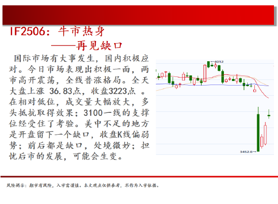 中天期货:螺纹小幅回弹 白银震荡修复  第3张