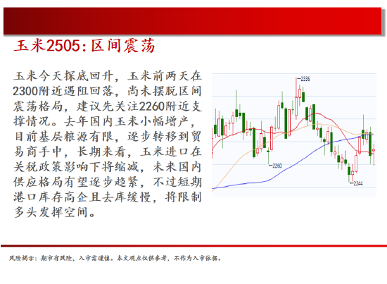 中天期货:螺纹小幅回弹 白银震荡修复  第6张