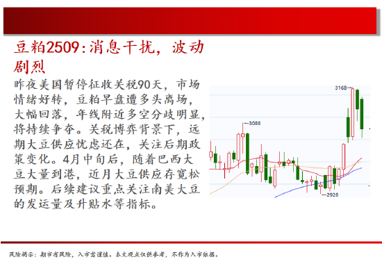 中天期货:螺纹小幅回弹 白银震荡修复  第10张