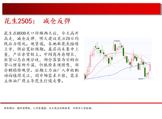 中天期货:螺纹小幅回弹 白银震荡修复  第11张