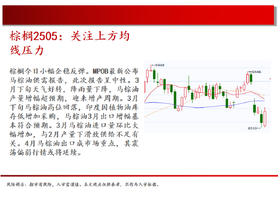 中天期货:螺纹小幅回弹 白银震荡修复  第13张