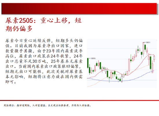 中天期货:螺纹小幅回弹 白银震荡修复  第15张