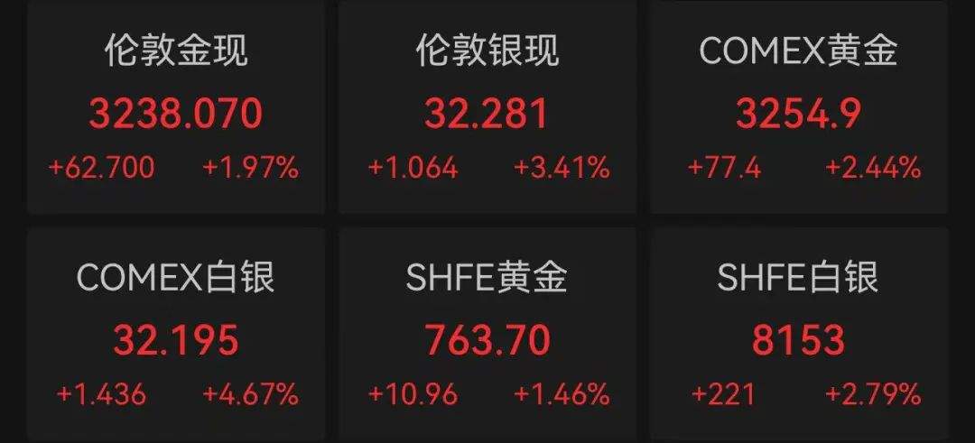 金价疯涨！黄金回收商家：不敢“持金过夜”，投资者排队变现！还有人利息都不要了，弃存单买黄金  第1张