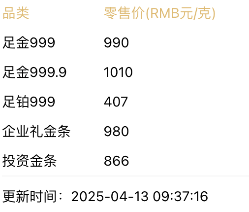 金价疯涨！黄金回收商家：不敢“持金过夜”，投资者排队变现！还有人利息都不要了，弃存单买黄金  第3张