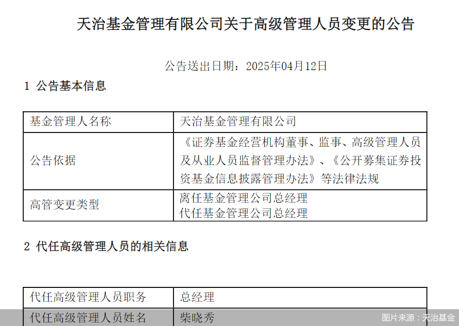 董事长、总经理一个月内先后离任！天治基金主动权益类产品三年平均跌近30%  第1张