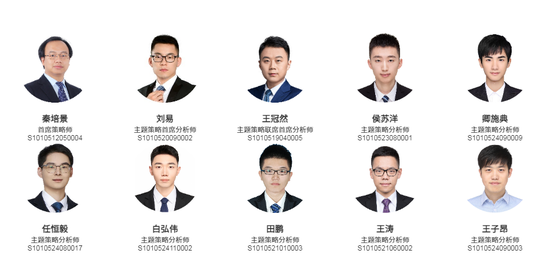 中信证券：外部扰动缓和，关注四大主题  第1张