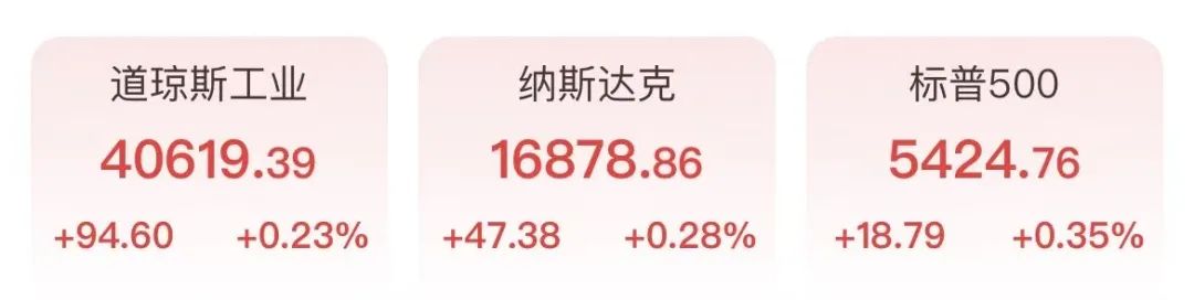 深夜大跌！熔断  第1张