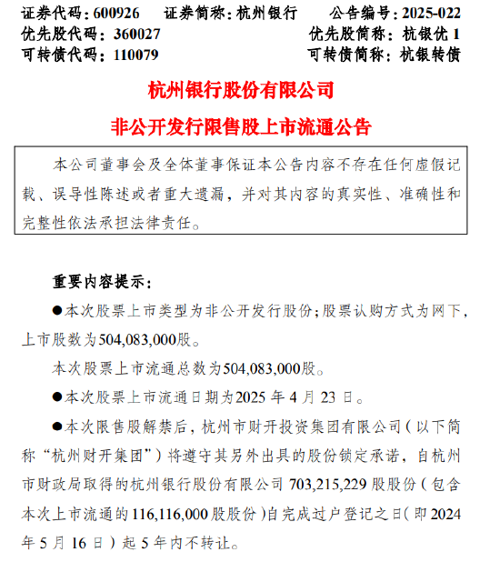 杭州银行：5.04亿股限售股将于4月23日上市流通  第1张