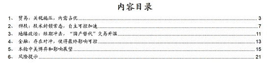 国海策略：中美博弈如何影响市场  第1张