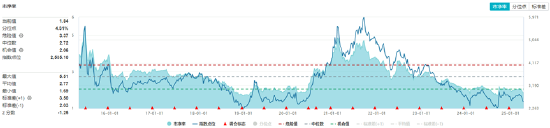 资金狂涌+业绩爆发！37亿元主力资金抢筹低位板块，化工ETF日线三连阳！  第4张