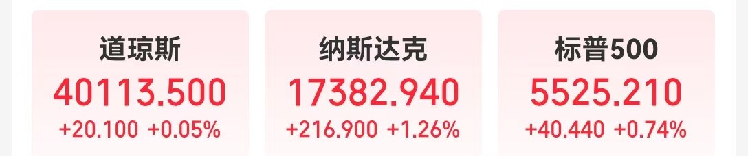 美联储发布金融稳定报告：这些因素成最大风险！金跌油涨，特斯拉市值一夜增加超5900亿元  第1张