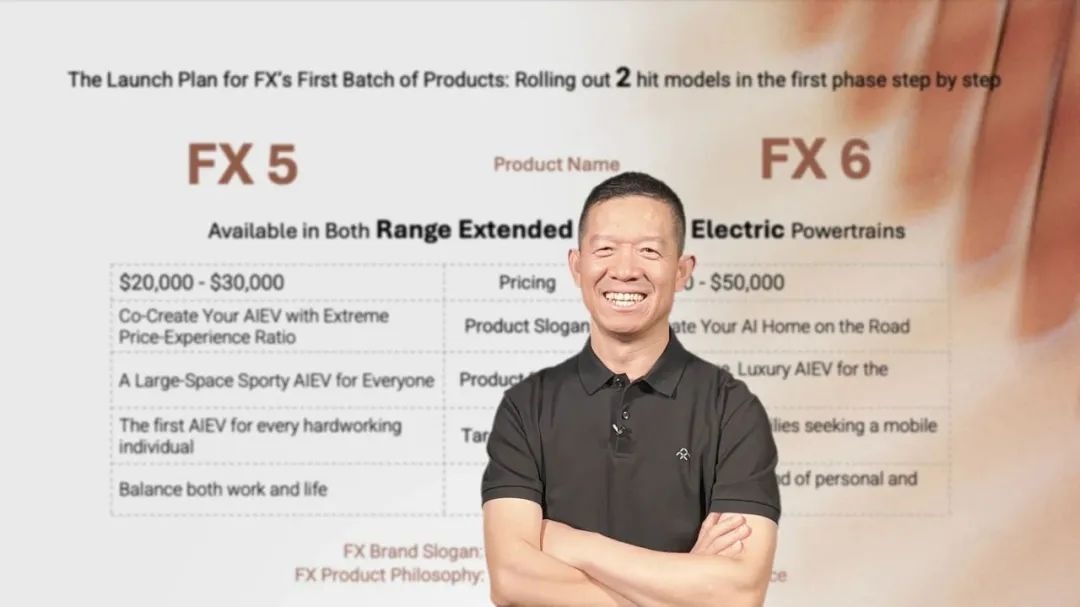 对话FF贾跃亭：有限资金要全部投入到FX上，公司市值到百亿美元能基本还完中国债务  第3张