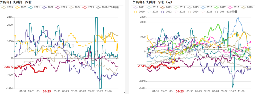 PVC:不悲观 第20张 PVC:不悲观 第20张