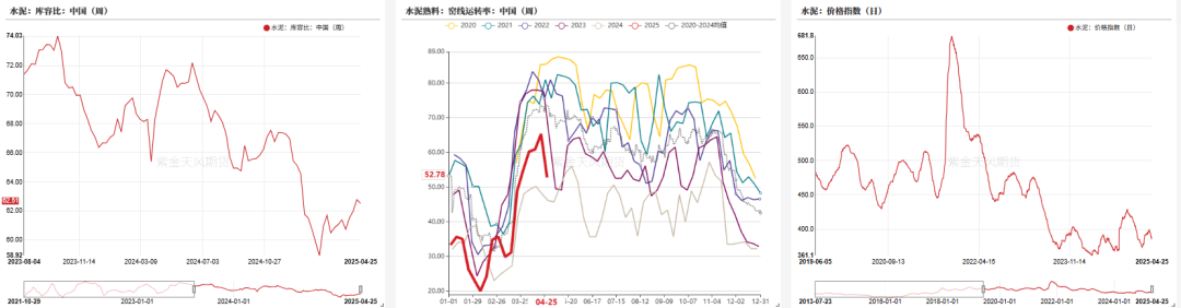 PVC:不悲观 第29张 PVC:不悲观 第29张