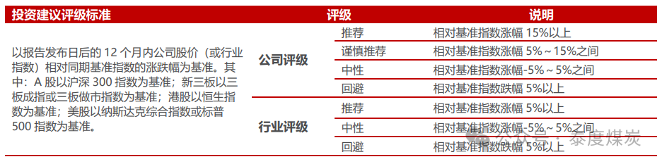 【民生能源】永泰能源2024年年报与2025年一季报点评：电力业务稳健运行，继续回购回报投资者  第3张