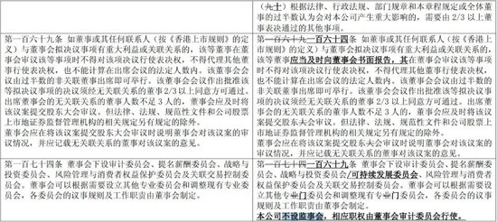 中国人保拟撤销监事会 金融机构为何集体“瘦身”？  第1张