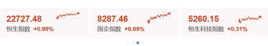 大涨！原因，找到了！  第6张
