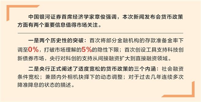 投资者信心得到提振 股市风险偏好有望改善  第1张