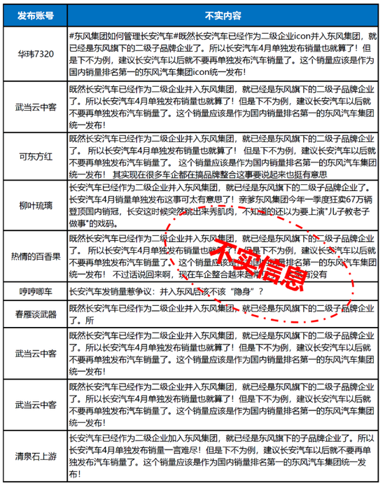 谁在逼着长安发声？  第1张