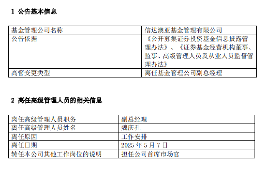 任期3年7个月 信达澳亚基金魏庆孔离任副总经理  第1张