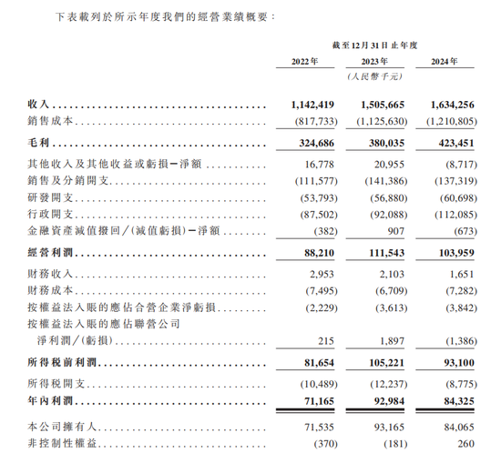 富友支付三闯港交所  第2张