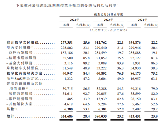 富友支付三闯港交所  第3张