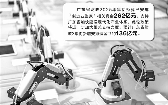 减负输血增效 广东助力制造业“轻装快跑”  第1张