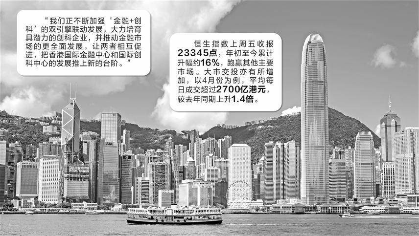香港今年新股融资规模暂居全球首位  第1张