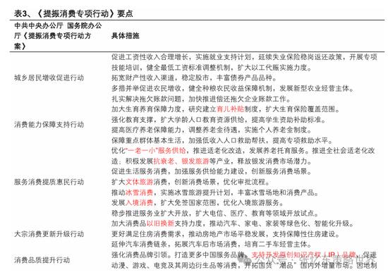 兴业证券张忆东：美股下半年凶多吉少，但未必利空中国  第22张
