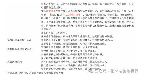 兴业证券张忆东：美股下半年凶多吉少，但未必利空中国  第23张