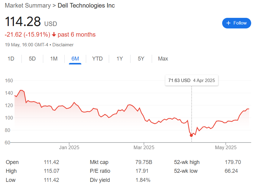 戴尔与英伟达合作，发布全新企业AI解决方案，推出新一代PowerEdge服务器  第1张