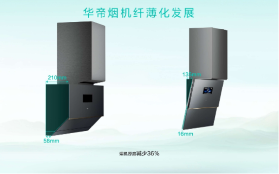 从薄到隐,从洁到净:看华帝烟灶如何重构厨房体验 第2张 从薄到隐,从洁到净:看华帝烟灶如何重构厨房体验 第2张