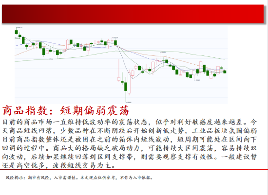 中天期货:白糖震荡下行 橡胶短期仍偏弱 第2张 中天期货:白糖震荡下行 橡胶短期仍偏弱 第2张
