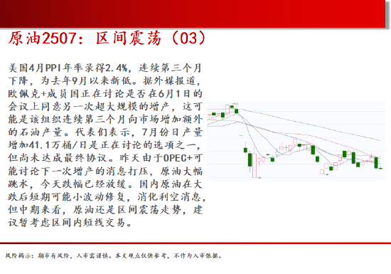 中天期货:白糖震荡下行 橡胶短期仍偏弱 第5张 中天期货:白糖震荡下行 橡胶短期仍偏弱 第5张