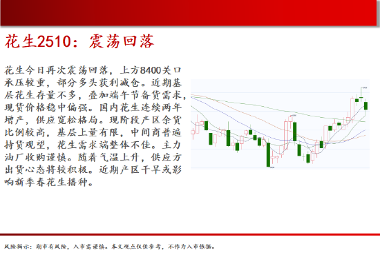 中天期货:白糖震荡下行 橡胶短期仍偏弱 第10张 中天期货:白糖震荡下行 橡胶短期仍偏弱 第10张