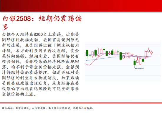 中天期货:白糖震荡下行 橡胶短期仍偏弱 第11张 中天期货:白糖震荡下行 橡胶短期仍偏弱 第11张