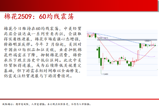 中天期货:白糖震荡下行 橡胶短期仍偏弱 第12张 中天期货:白糖震荡下行 橡胶短期仍偏弱 第12张
