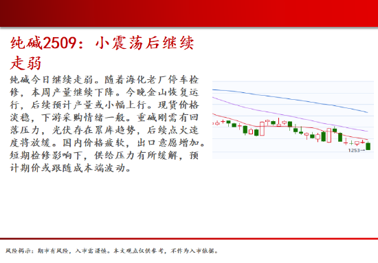 中天期货:白糖震荡下行 橡胶短期仍偏弱 第14张 中天期货:白糖震荡下行 橡胶短期仍偏弱 第14张