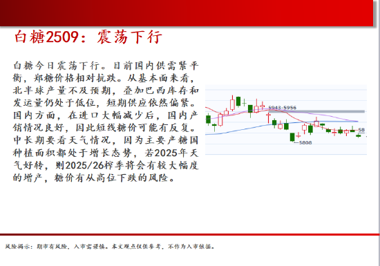 中天期货:白糖震荡下行 橡胶短期仍偏弱 第16张 中天期货:白糖震荡下行 橡胶短期仍偏弱 第16张