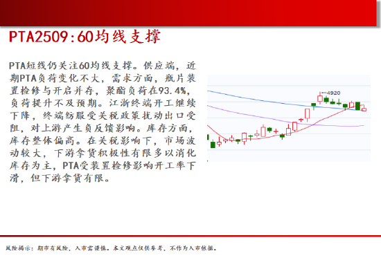 中天期货:白糖震荡下行 橡胶短期仍偏弱 第18张 中天期货:白糖震荡下行 橡胶短期仍偏弱 第18张