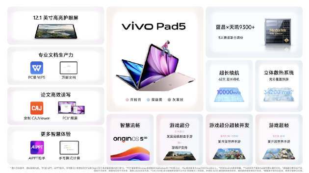 vivo S30系列发布：多彩配色+撞色中框，起售价国补后2294.15元  第14张